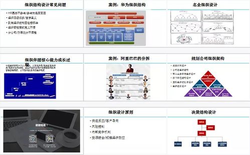 华为管理制度与经营哲学,带你走近世界500强 果果圈企业管理